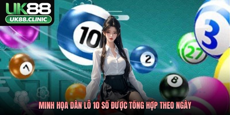 Dàn Lô 10 Số VIP Hôm Nay Là Gì? Phân Tích Cách Chọn 2 Minh họa dàn lô 10 số được tổng hợp theo ngày